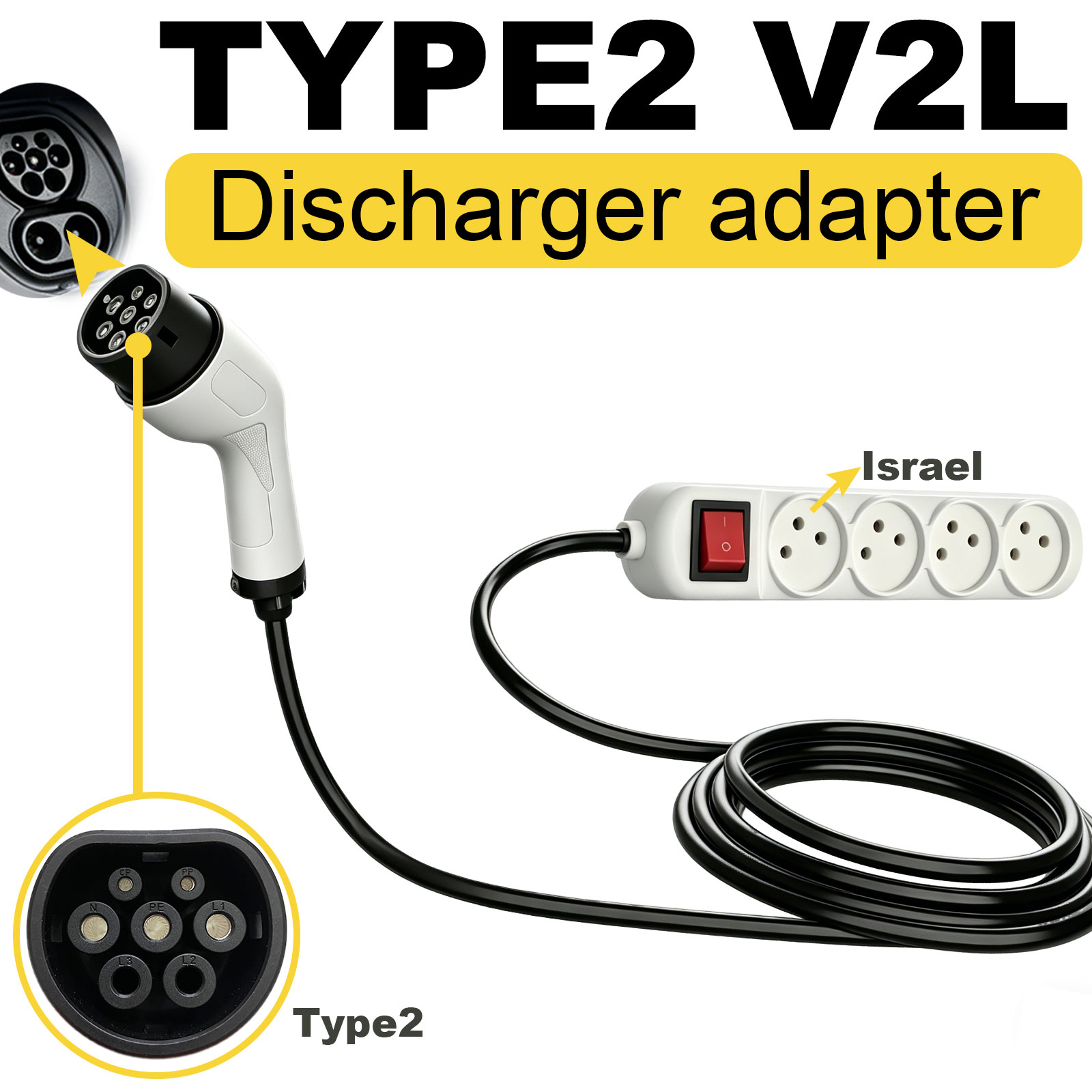 Outdoor Power Hub - タイプ2 V2L放電アダプター イスラエルソケット EVから屋外電源ステーションへ ZEEKR、GWM、BYD、MG、LEAPMOTOR、Jaecoo、Geely EX5、Omoda、Nammi対応
