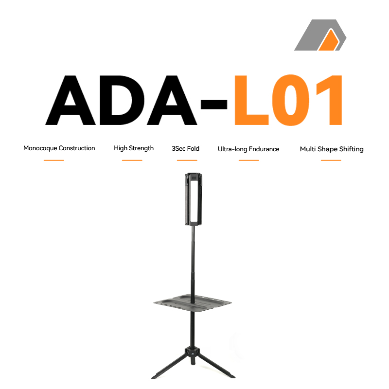新設計ハイパワーLED充電式高さ角度調整可能Type-C U - Outdoor Power Inc のレビューと価格