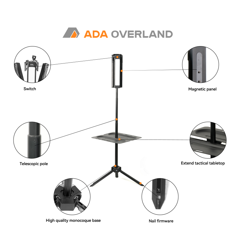 新設計ハイパワーLED充電式高さ角度調整可能Type-C U - Outdoor Power Inc のレビューと価格