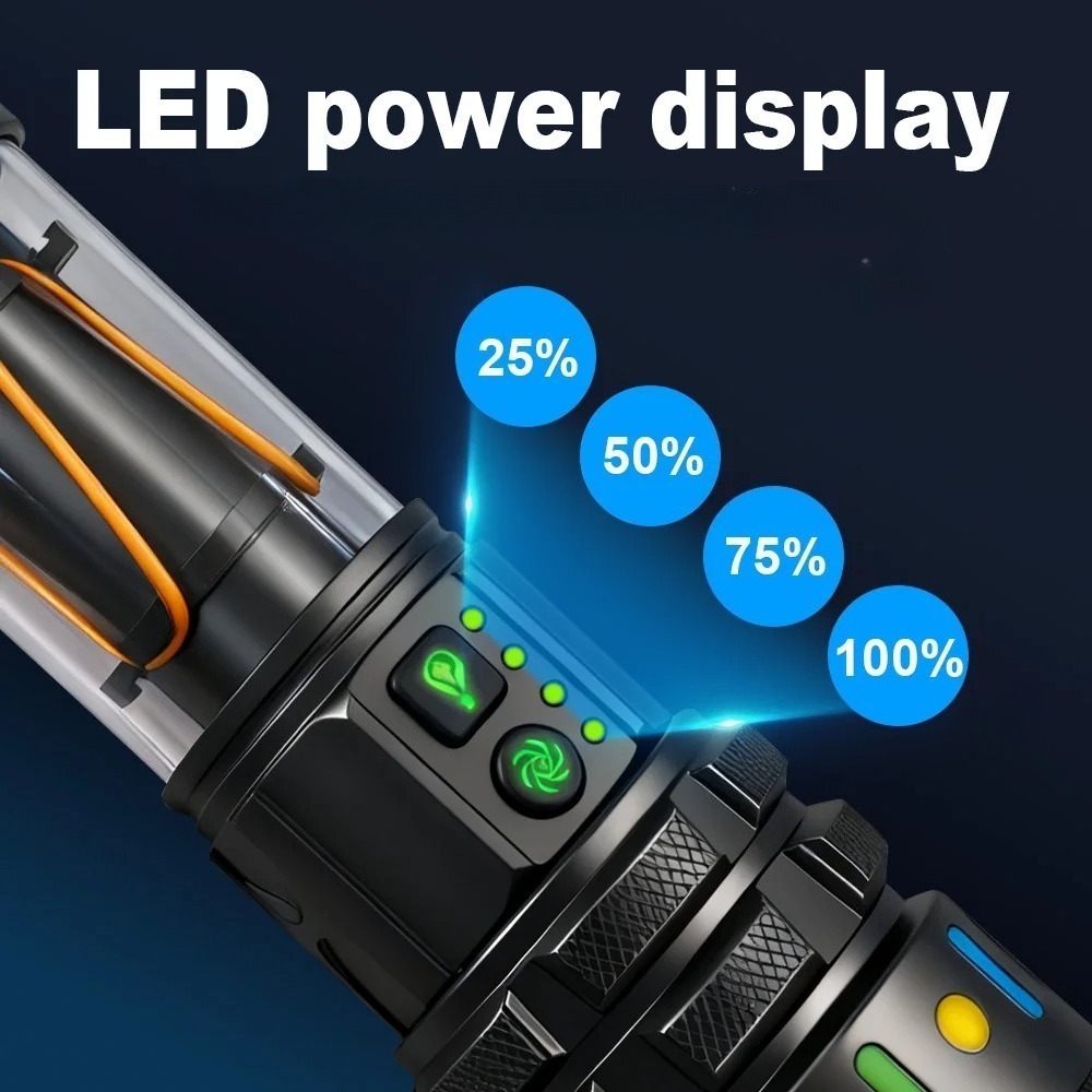 強力な超高輝度LED懐中電灯、Type-C急速充電式ハンドヘ - Outdoor Power Inc のレビューと価格
