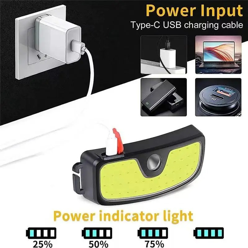 強力な COB ヘッドランプ Type-c/USB 充電式ヘ - Outdoor Power Inc のレビューと価格
