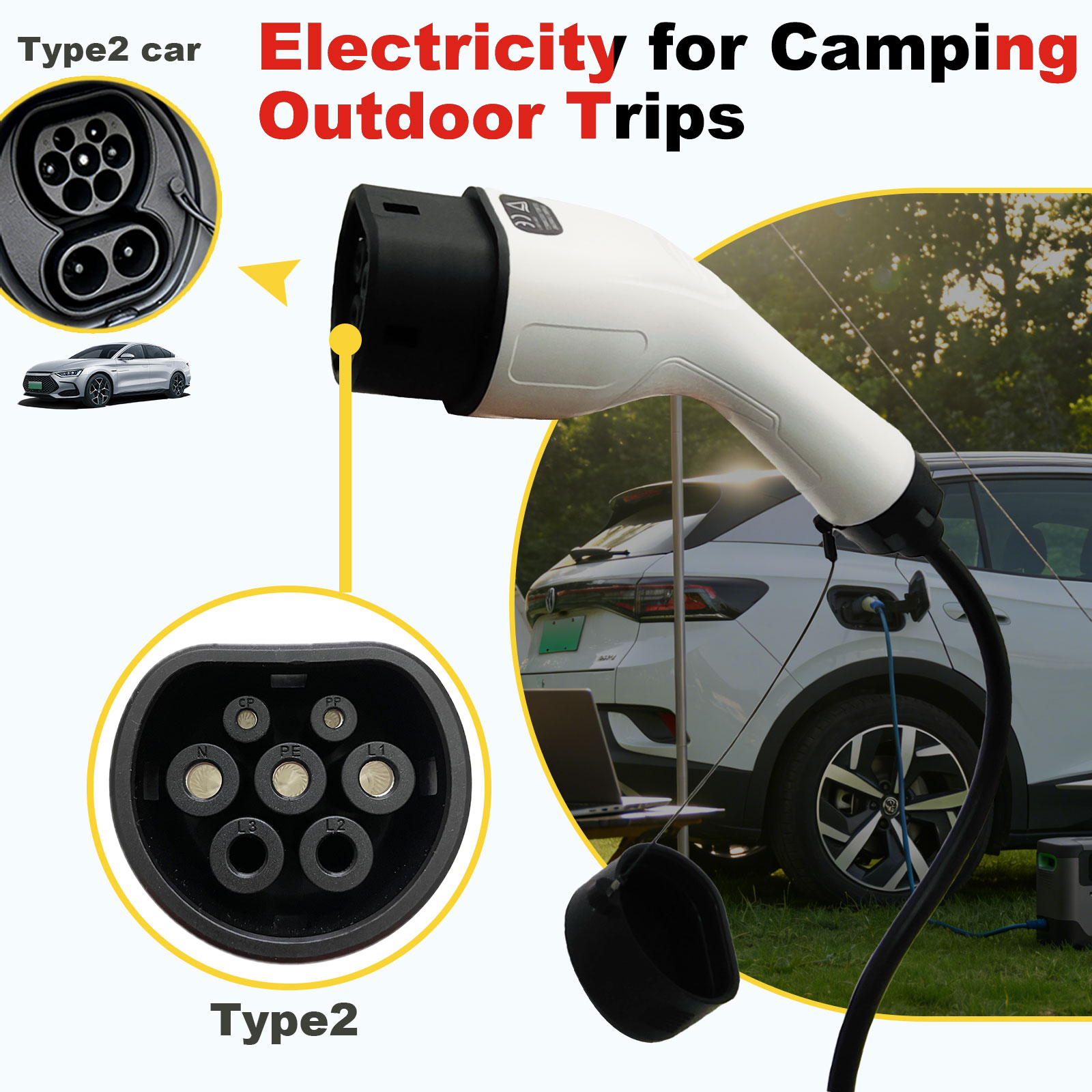 タイプ2 V2L放電アダプター 16A ブラジルソケット E - Outdoor Power Hub のレビューと価格