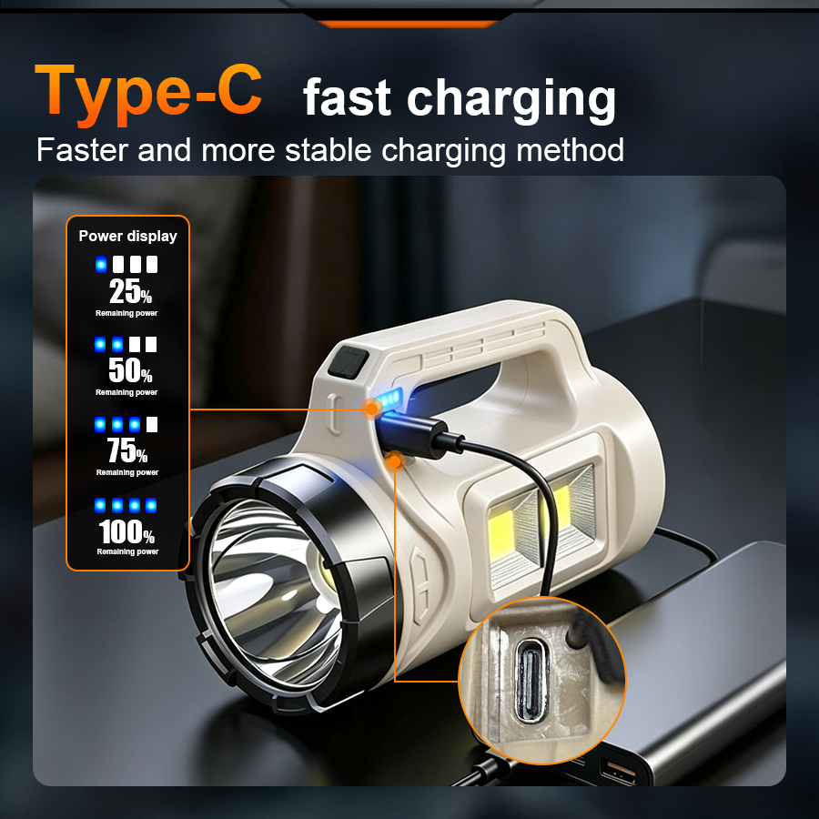 マルチシーンハンドヘルド LED トーチソーラー Type- - Outdoor Power Inc のレビューと価格