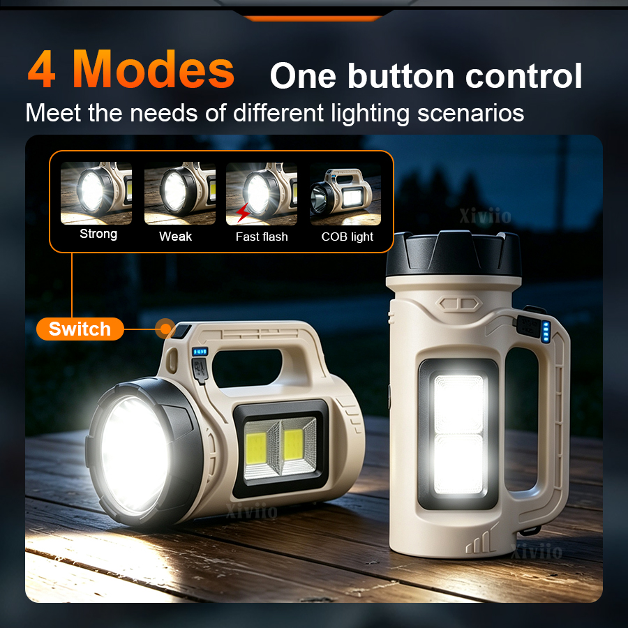 マルチシーンハンドヘルド LED トーチソーラー Type- - Outdoor Power Inc のレビューと価格