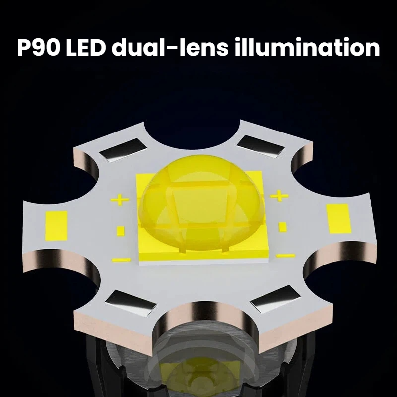 高出力 P90 LED 懐中電灯 TYPE-C 充電式ズーム - Outdoor Power Inc のレビューと価格