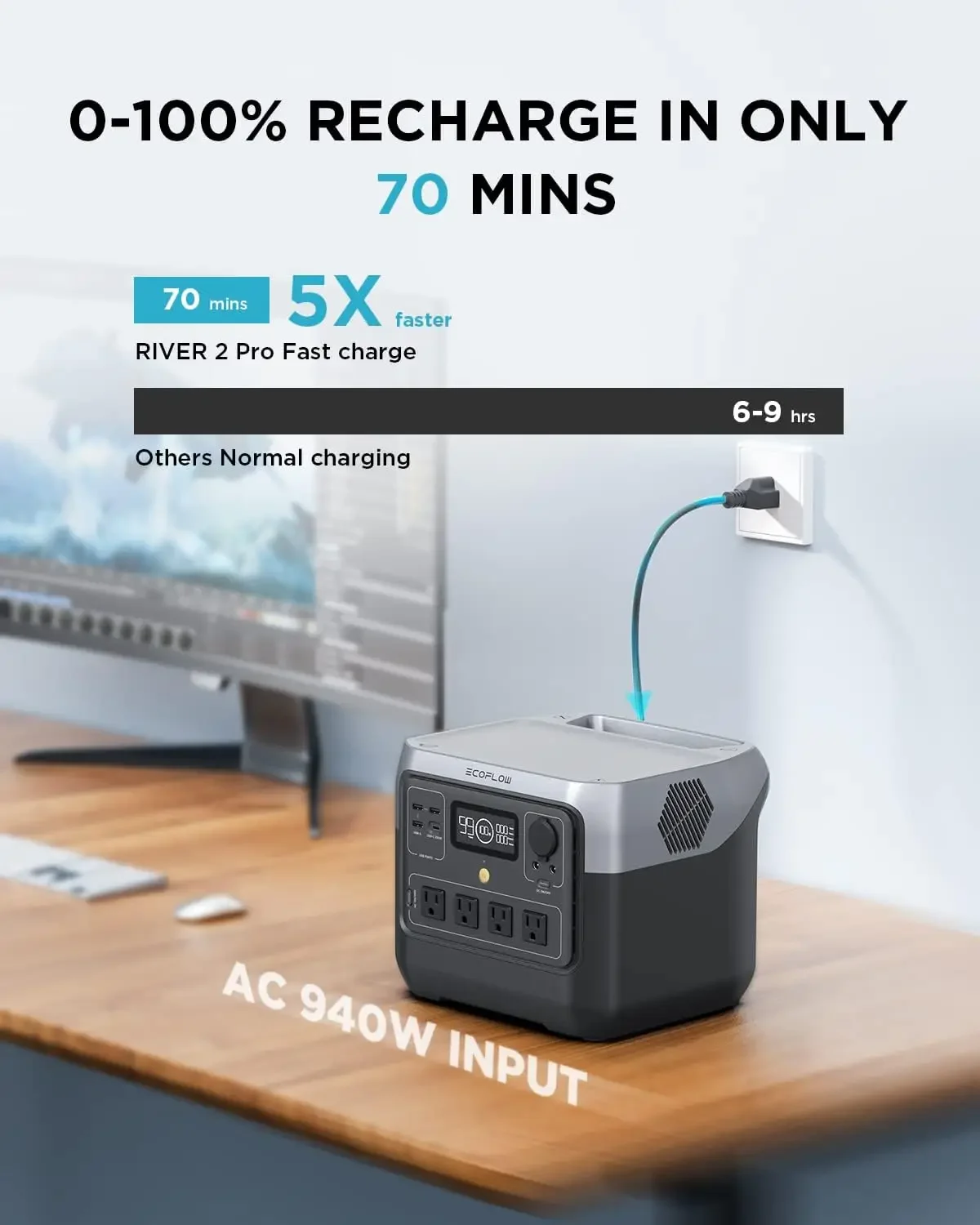 EF ECOFLOW ポータブル電源ステーション RIVER - Outdoor Power Hub のレビューと価格