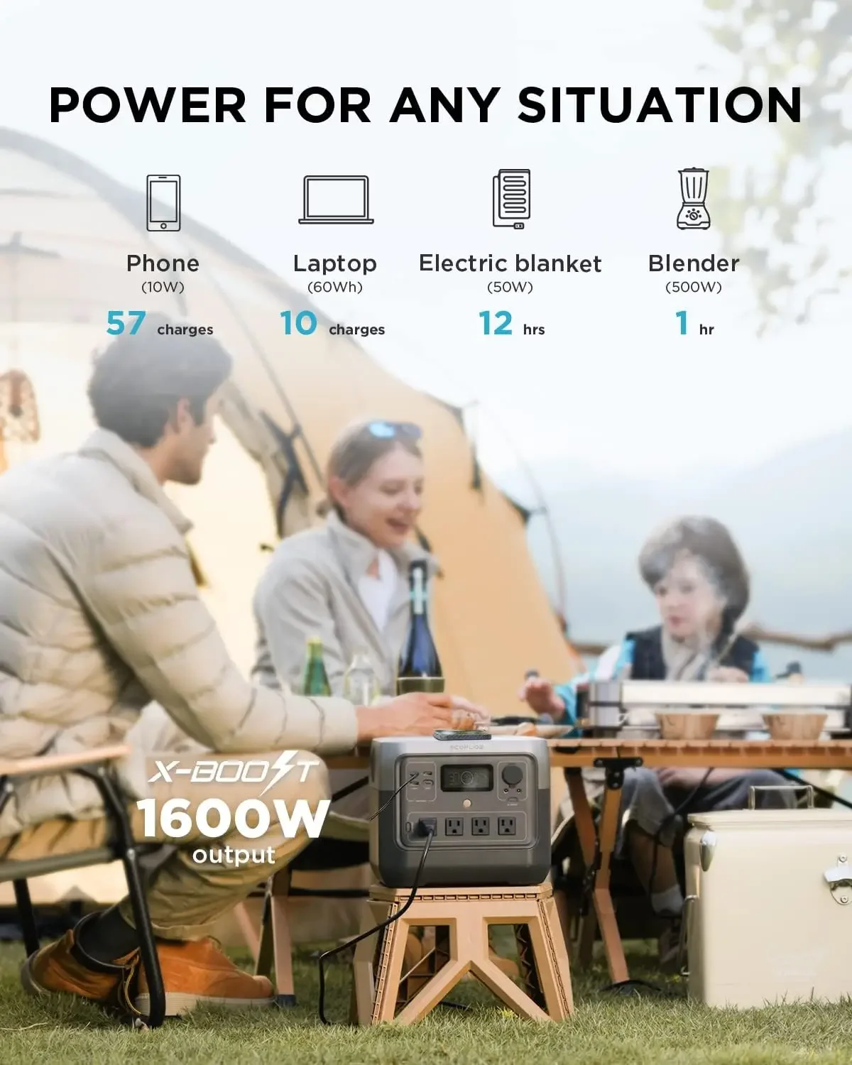 EF ECOFLOW ポータブル電源ステーション RIVER - Outdoor Power Hub のレビューと価格