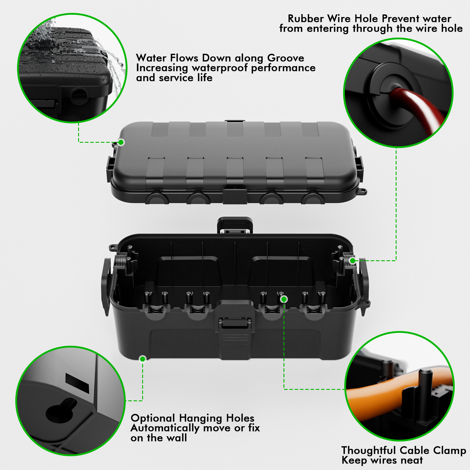 IP54防水規格の中型屋外電気ボックス、耐候性ジャンクション - Outdoor Use Power Strip のレビューと価格