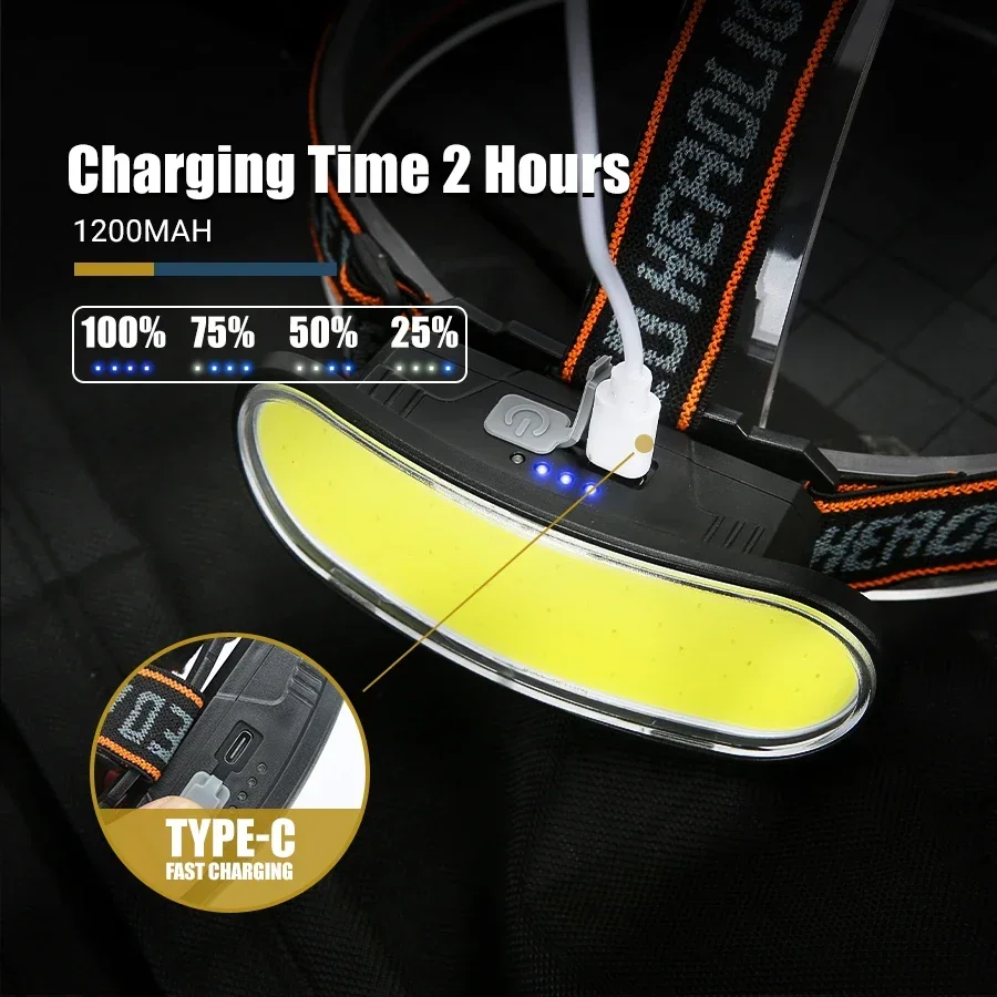 強力な COB LED ヘッドランプ Type-c 充電式ポ - Outdoor Power Inc のレビューと価格