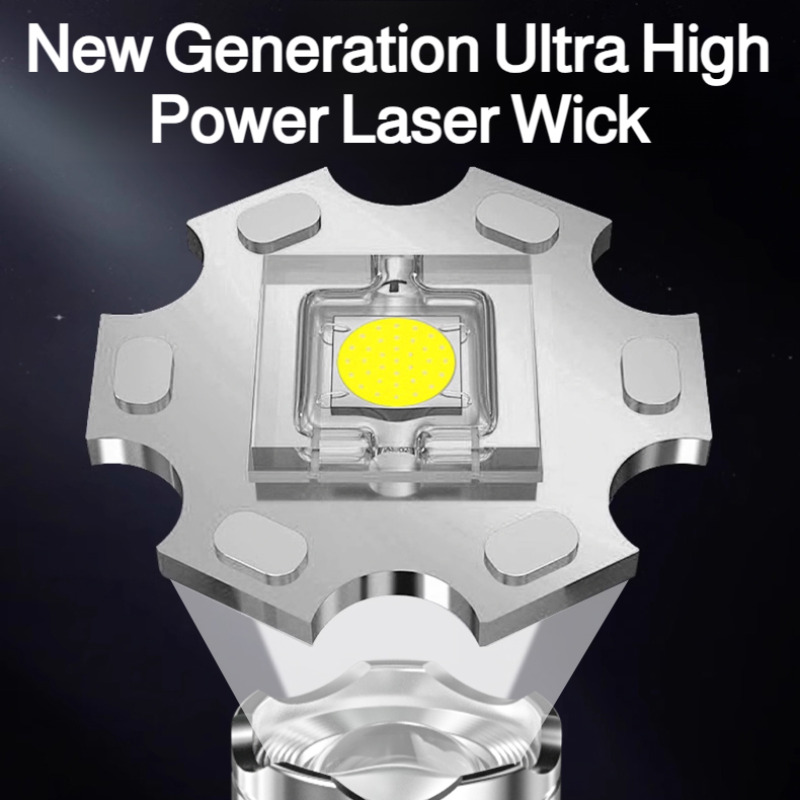 ハイパワー LED 懐中電灯強力な TYPE-C 充電式 C - Outdoor Power Inc のレビューと価格