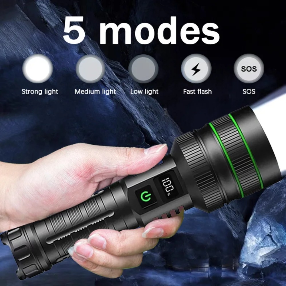 強力な LED 懐中電灯ズーム可能 Type-C 充電式防水 - Outdoor Power Inc のレビューと価格