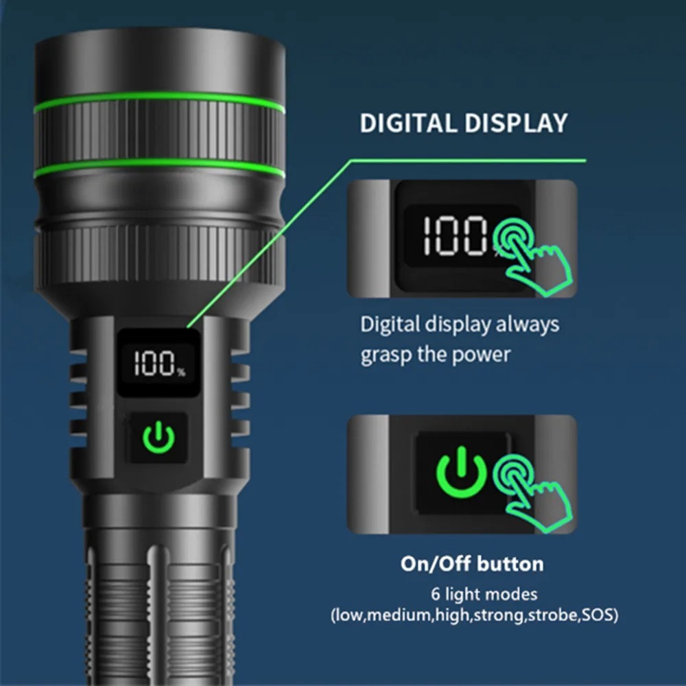 強力な LED 懐中電灯ズーム可能 Type-C 充電式防水 - Outdoor Power Inc のレビューと価格