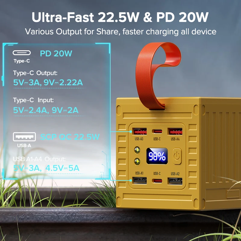 QOOVI 60000mAh パワーバンク 22.5 ワット - Outdoor Usb Power Outlet のレビューと価格